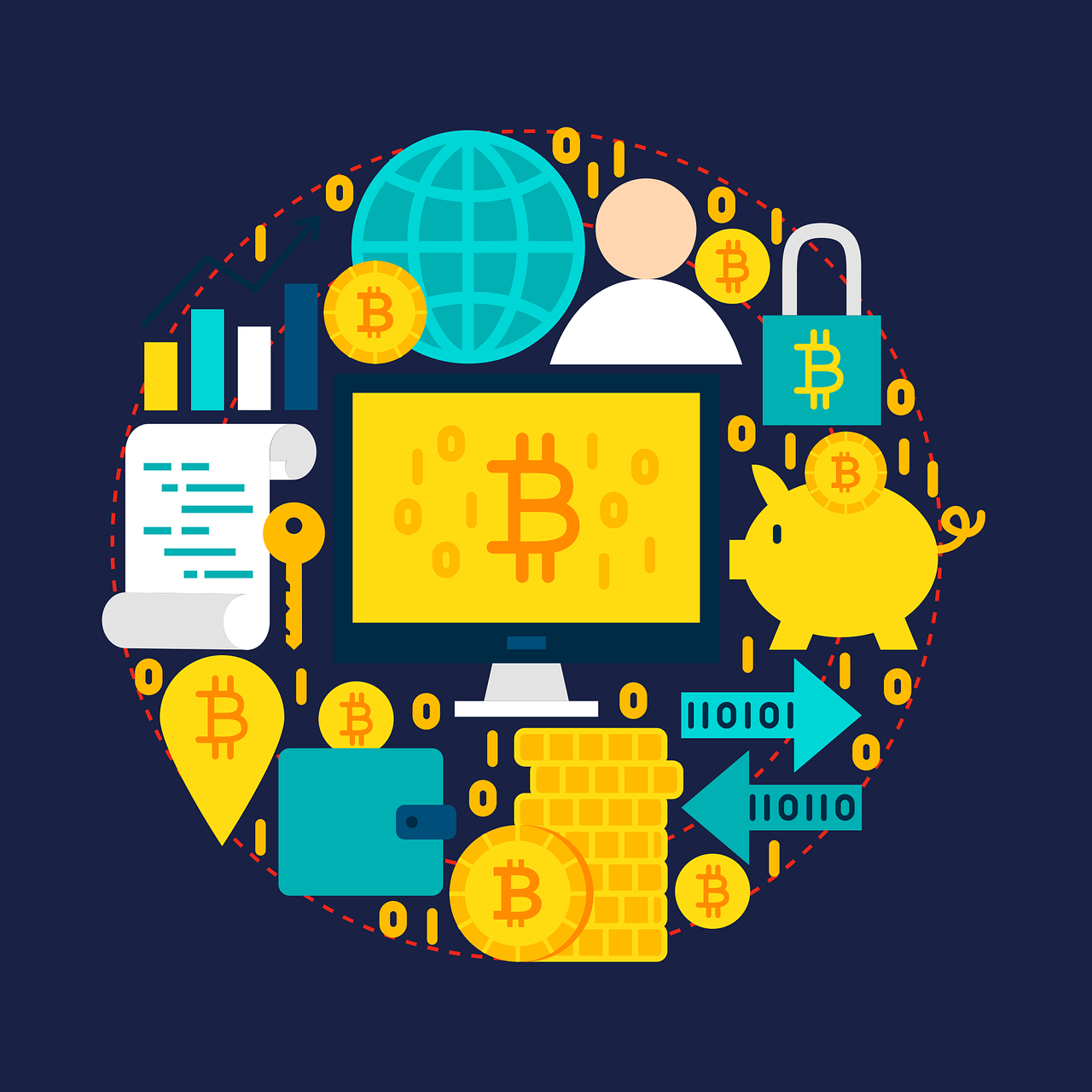 Bitcoin for Beginners: A Guide to the Different Types of Bitcoin Wallet