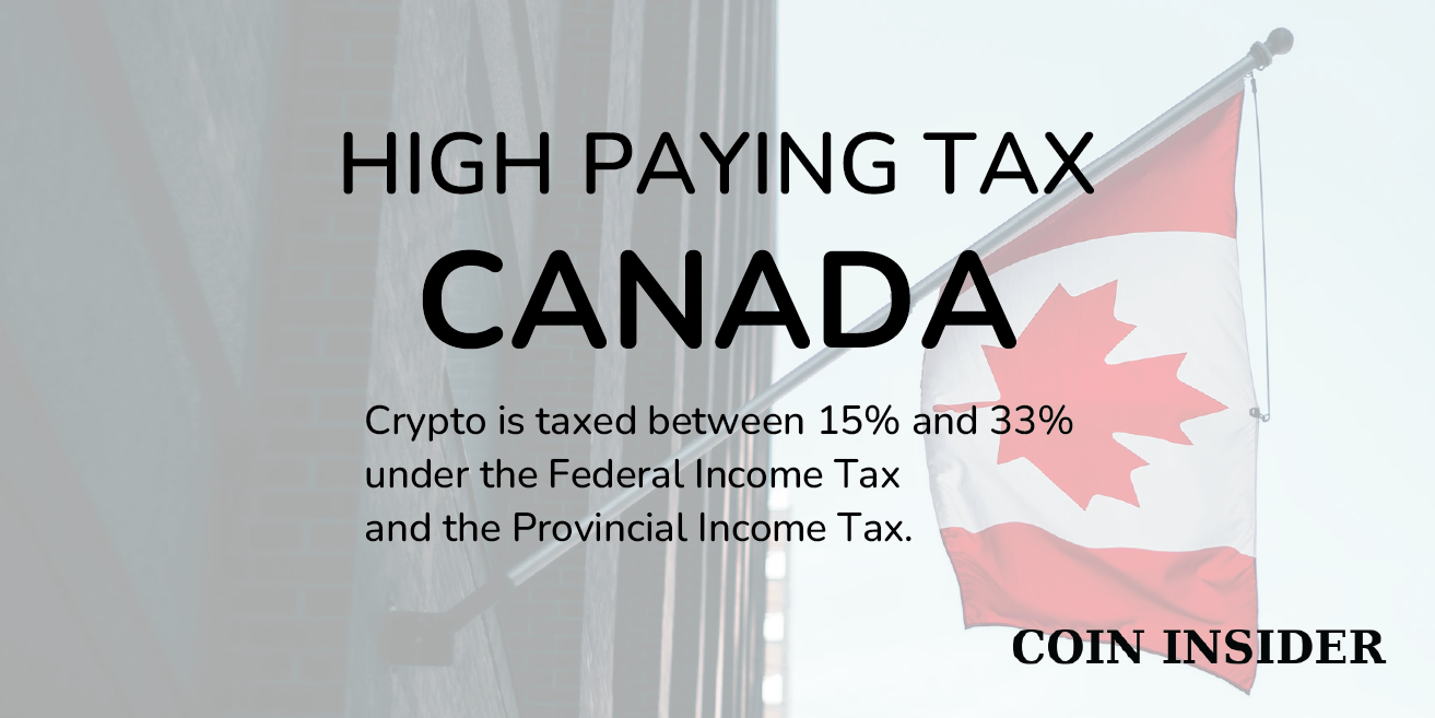 Canada 2