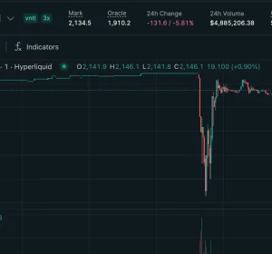 Bitcoin Faces Liquidity Test as U.S. M2 Reaches Record $23.34T