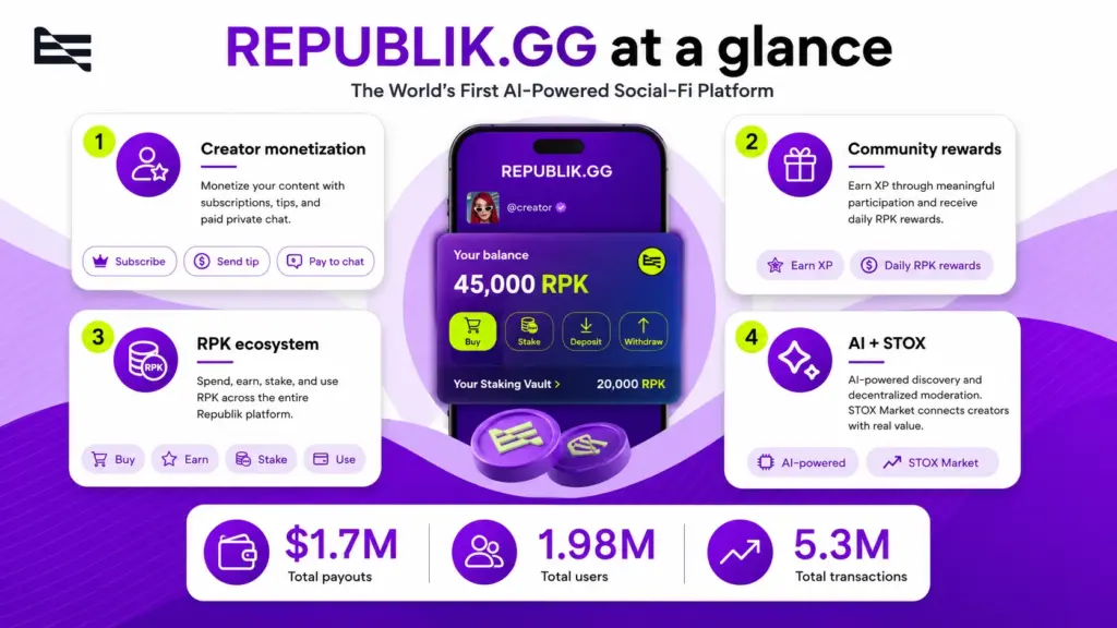 Republik 1