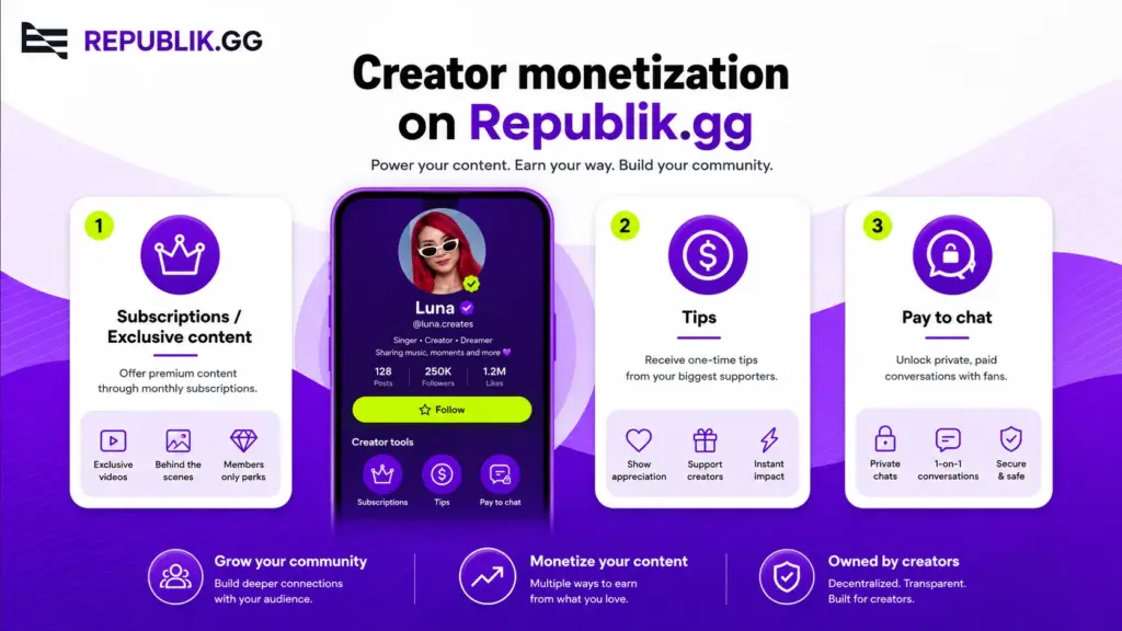 Republik 10