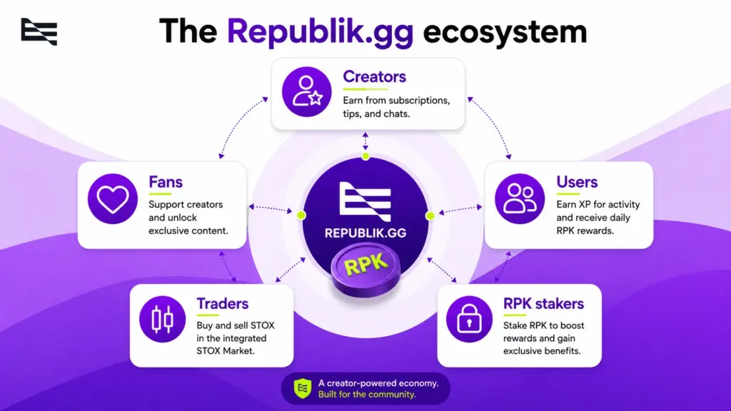 Republik 9